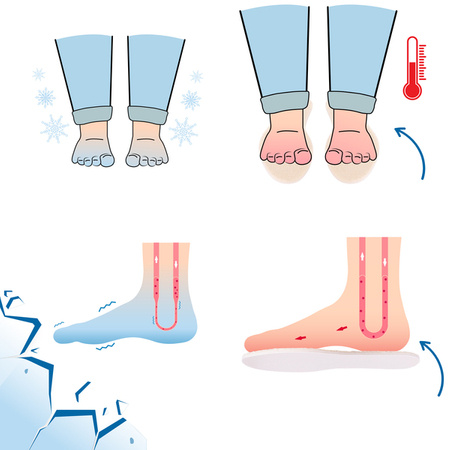 Ciepłe filcowe wkładki do butów z wełny na zime  - R098